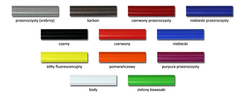 przewody w stalowym oplocie hel